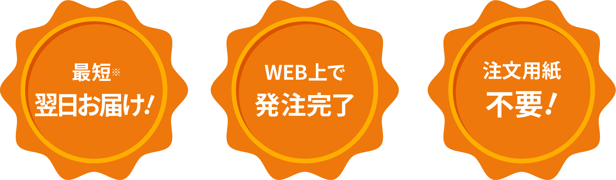 理科実験のご注文がいつでも、どこでも