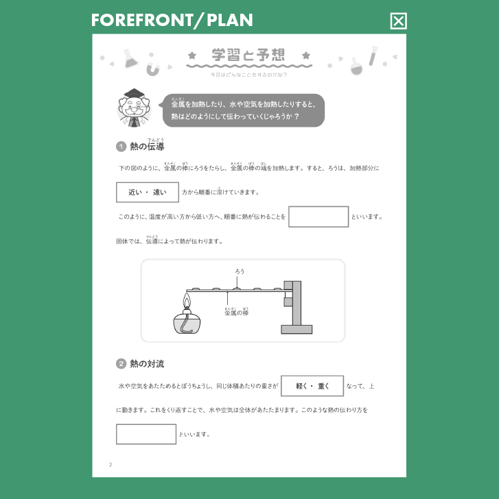 フォアフロントテキストPLANサンプル